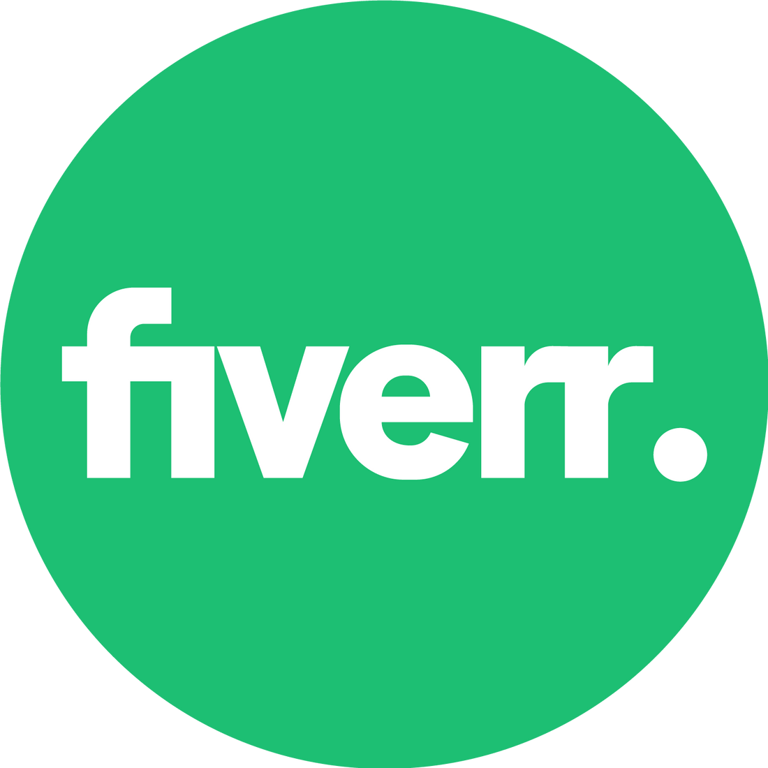 ๐จ Hire Top Talent for Any Task with Fiverr โ Freelancers for Everything in 2025 ๐๐ผ